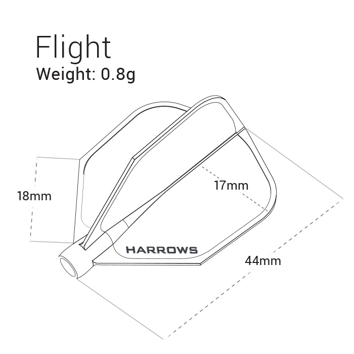 Násadky HARROWS SHORT 23 mm CLIC STANDARD RED