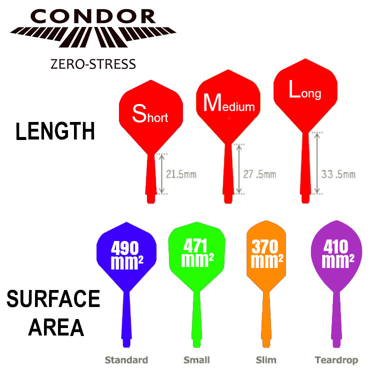 CONDOR KEY SMALL 