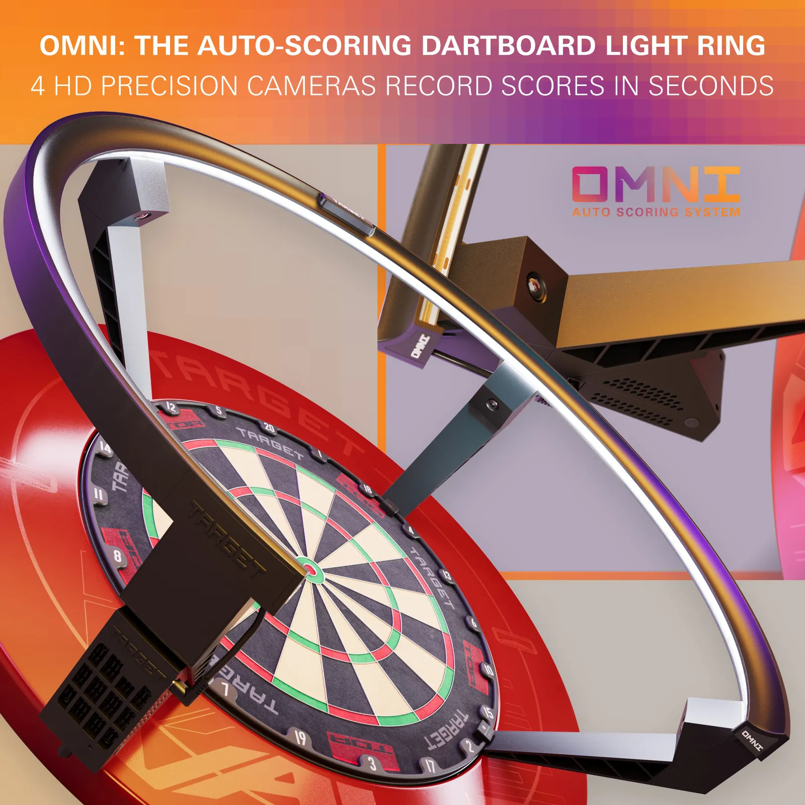 OMNI-AUTO-SCORING-SYSTEM-2024
